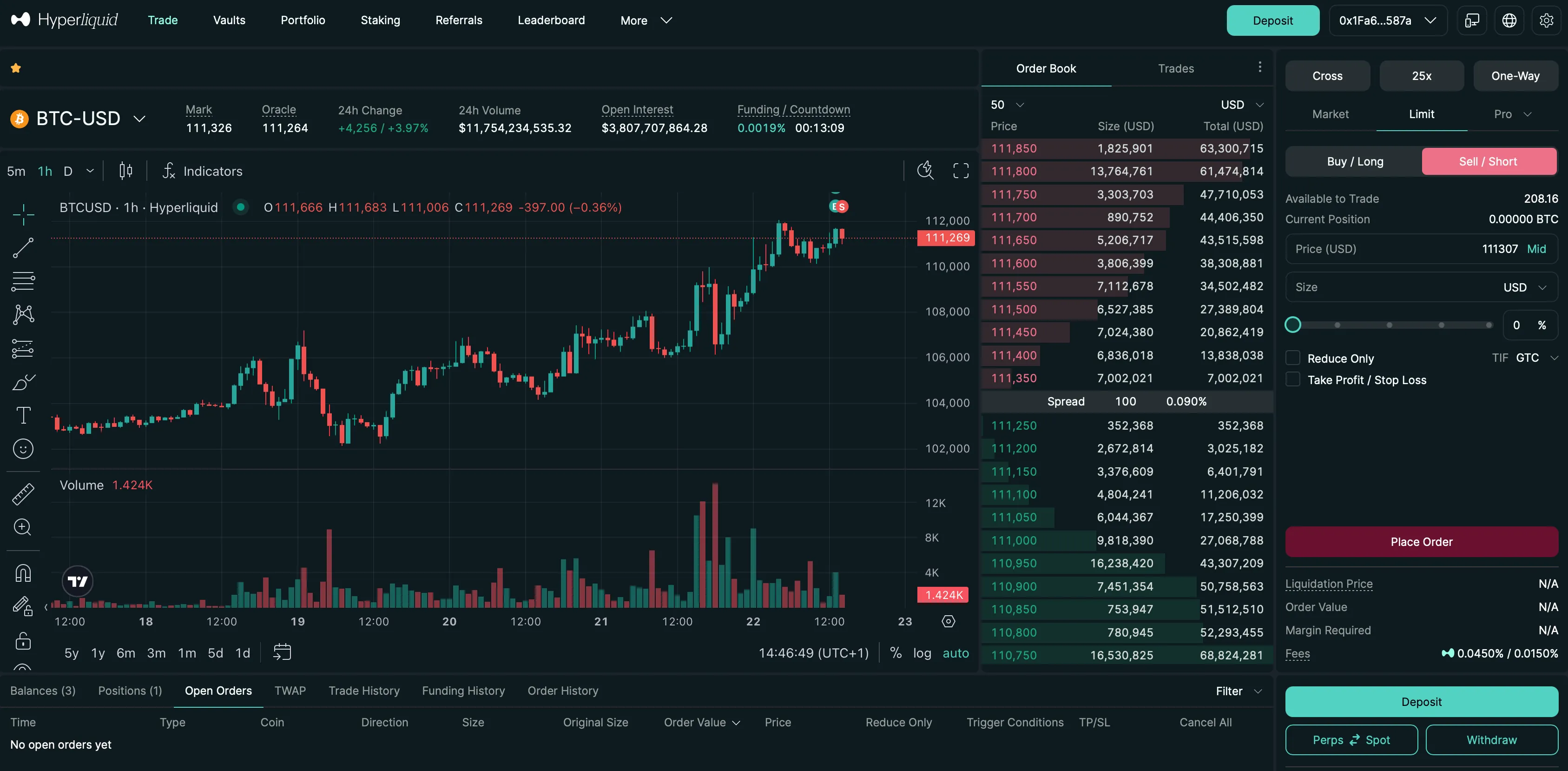 Trading